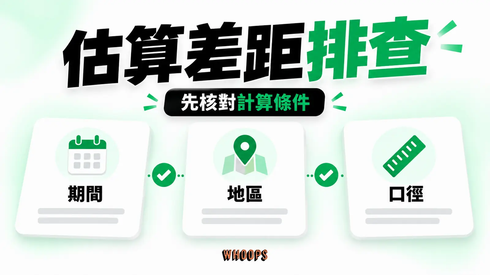兩種估算法不同時先核對期間、地區和計價口徑,再查重複計數;沒有固定三倍警戒值。