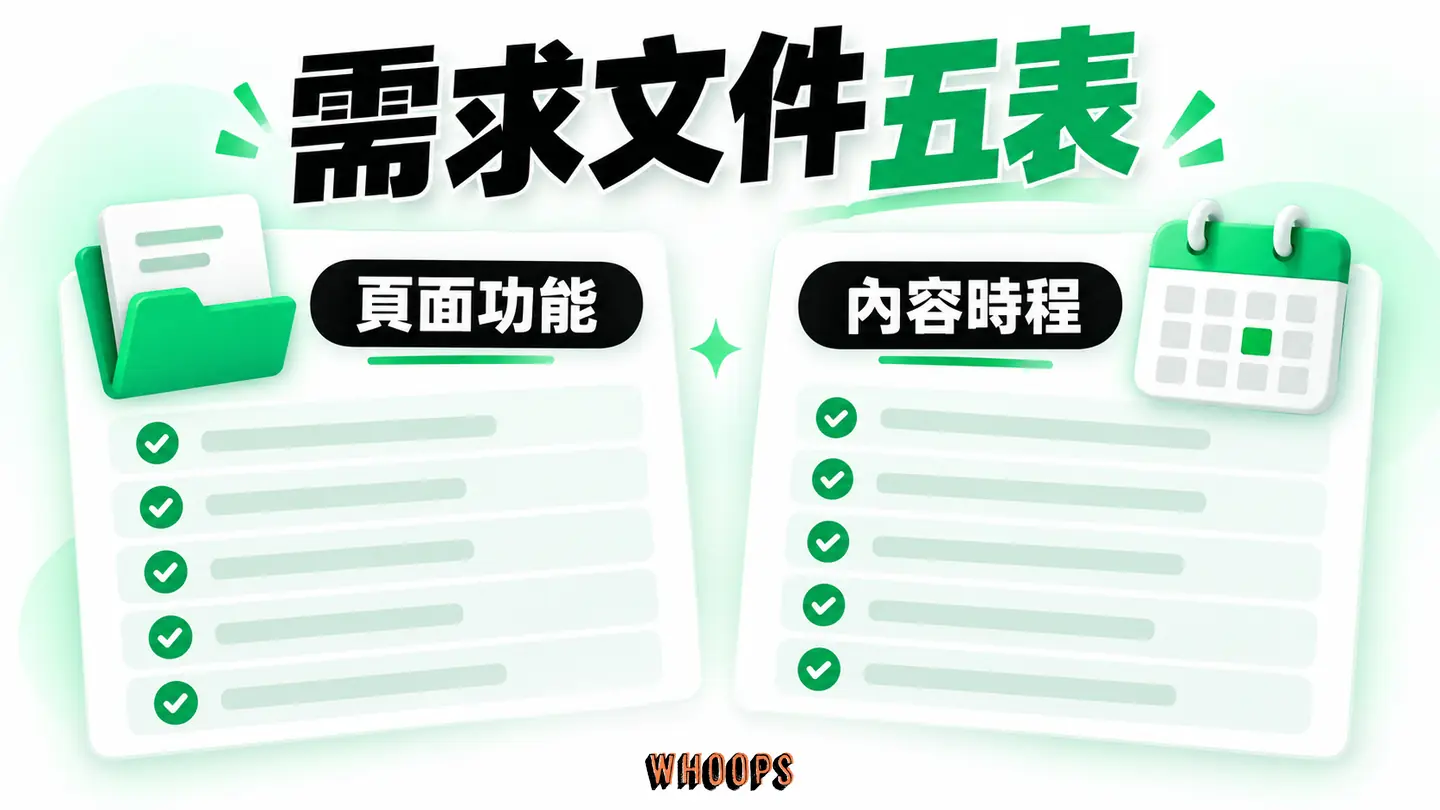 需求文件五表:頁面、功能、內容、權限與時程讓不同團隊同條件報價。