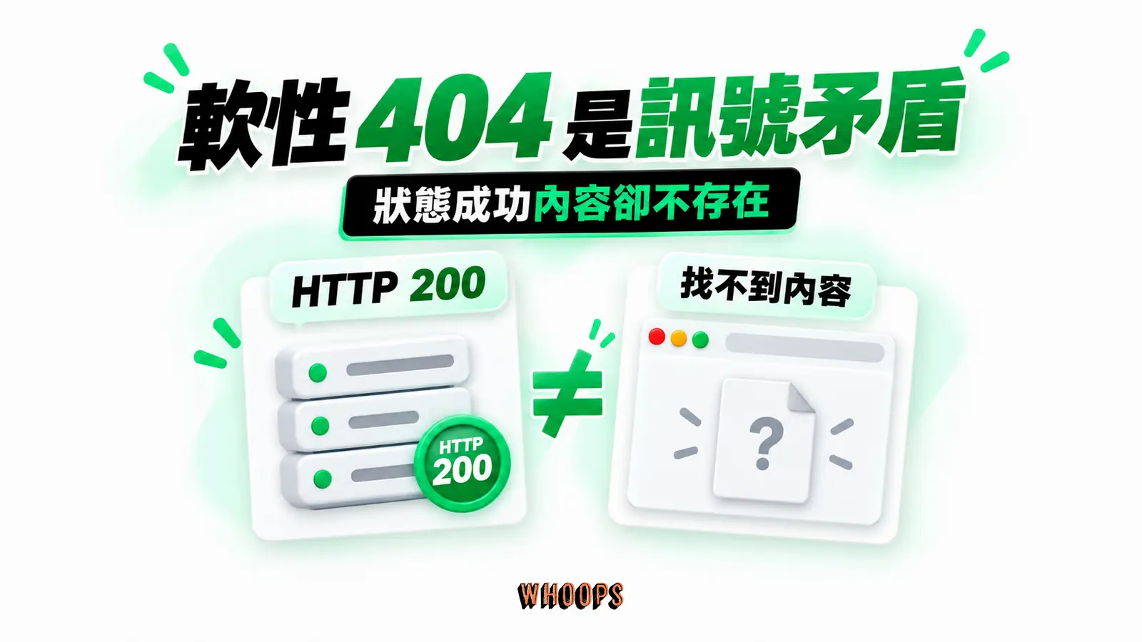 軟性 404 是訊號矛盾:HTTP 200、找不到內容