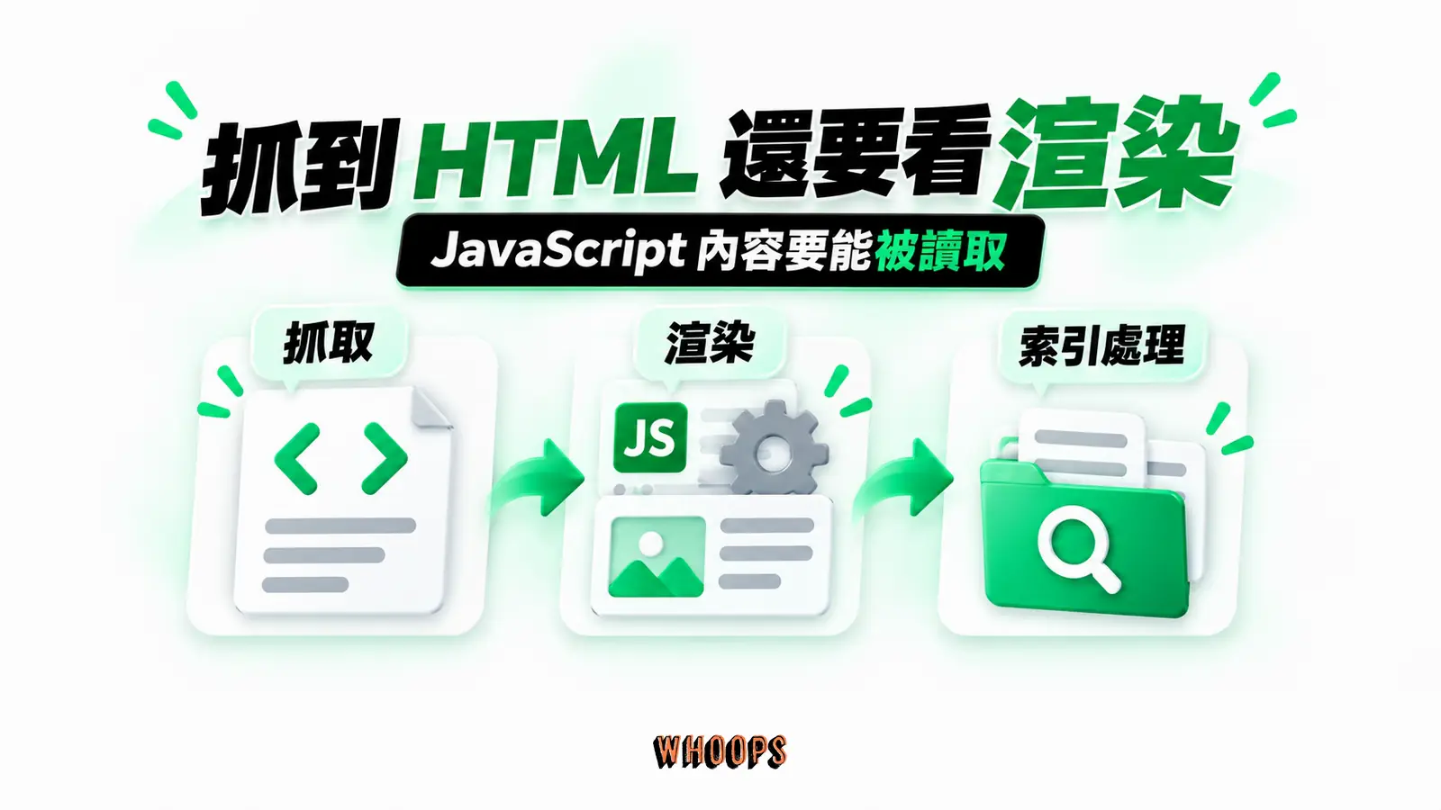 抓到 HTML 還要看渲染:抓取、渲染、索引處理