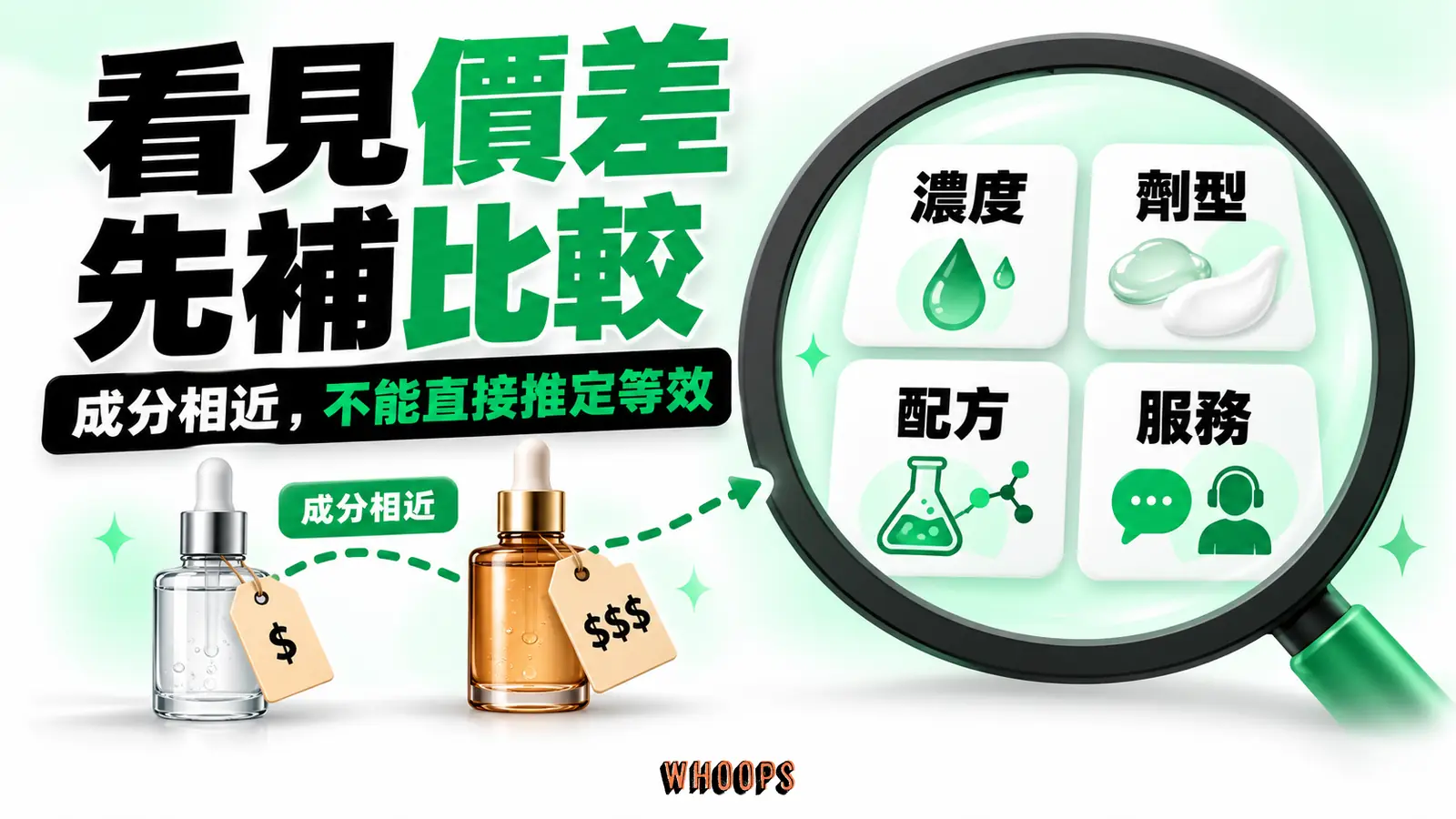 兩個成分相近但價位不同的精華瓶,需再比較濃度、劑型、配方與服務,不能直接推定等效。