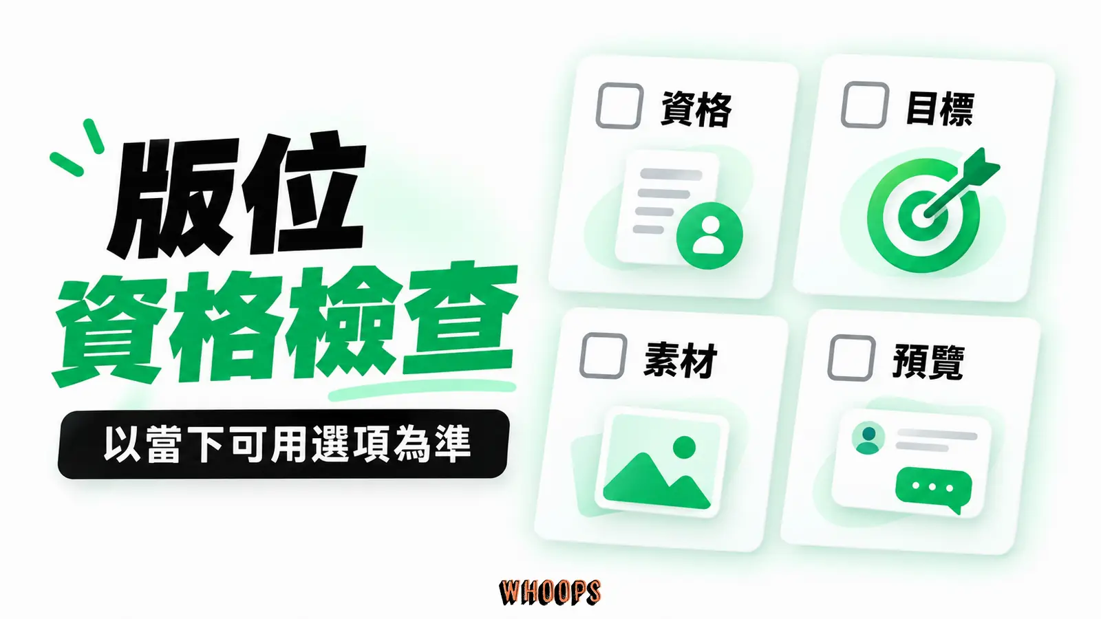 帳戶資格、活動目標、素材比例、Threads 預覽四步檢查。