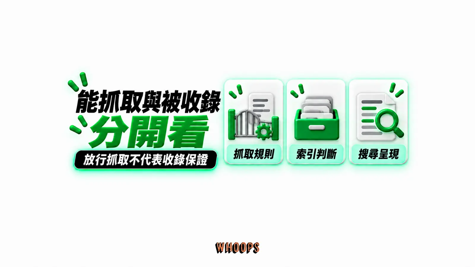 能抓取與被收錄分開看:抓取規則、索引判斷、搜尋呈現