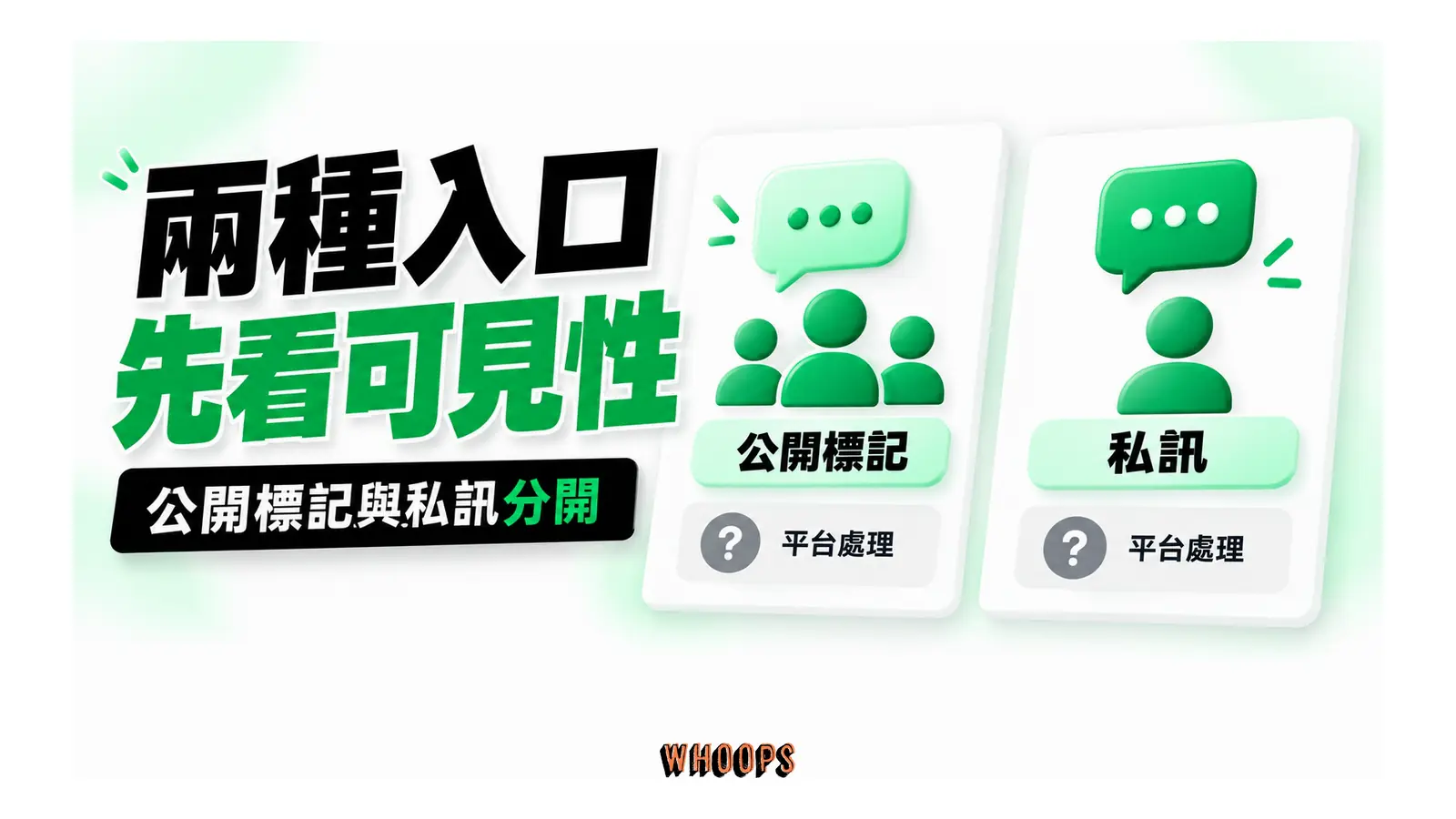 公開討論串與一對一聊天室的可見性比較