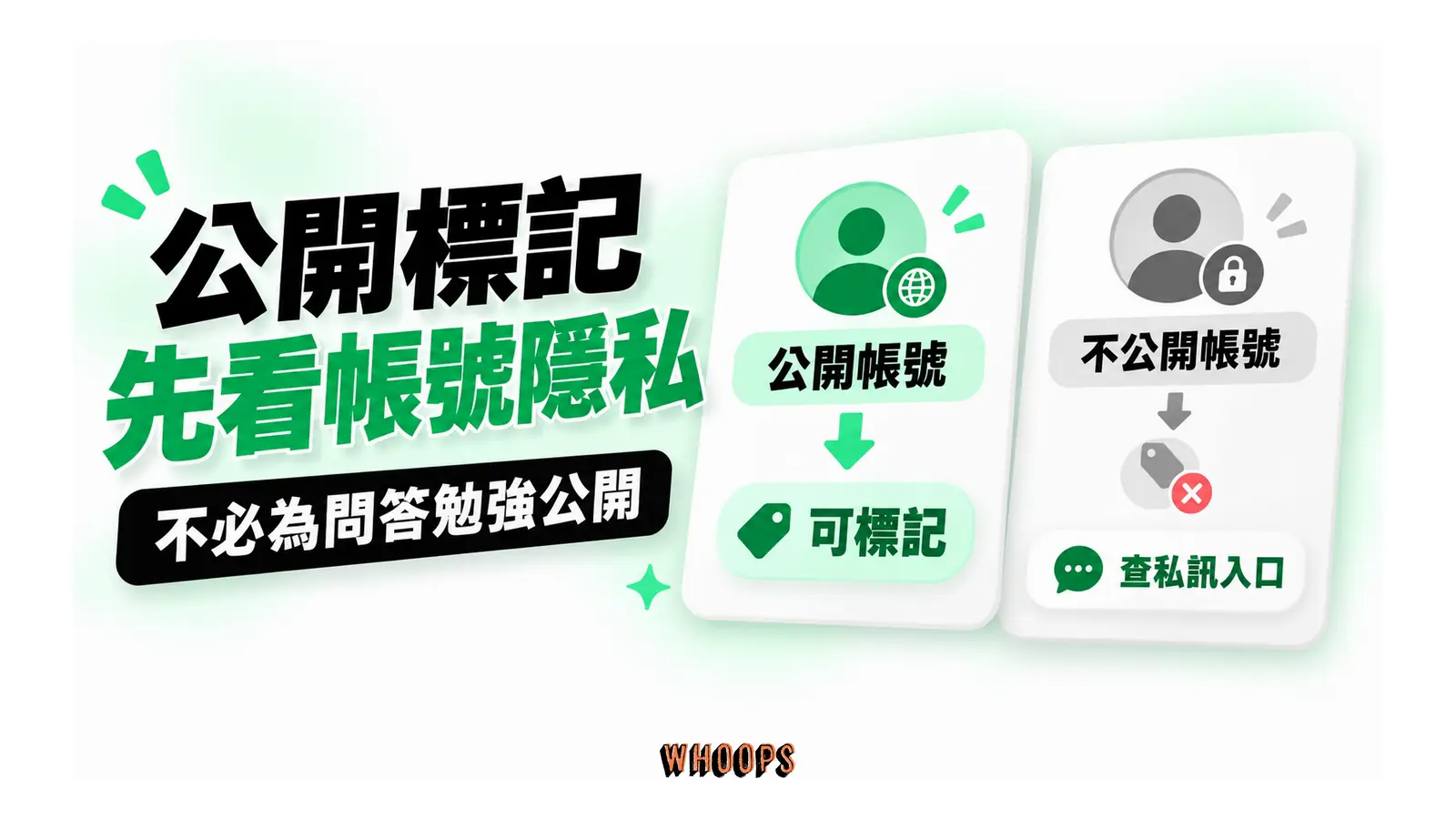 公開與不公開帳號的標記及私訊路徑