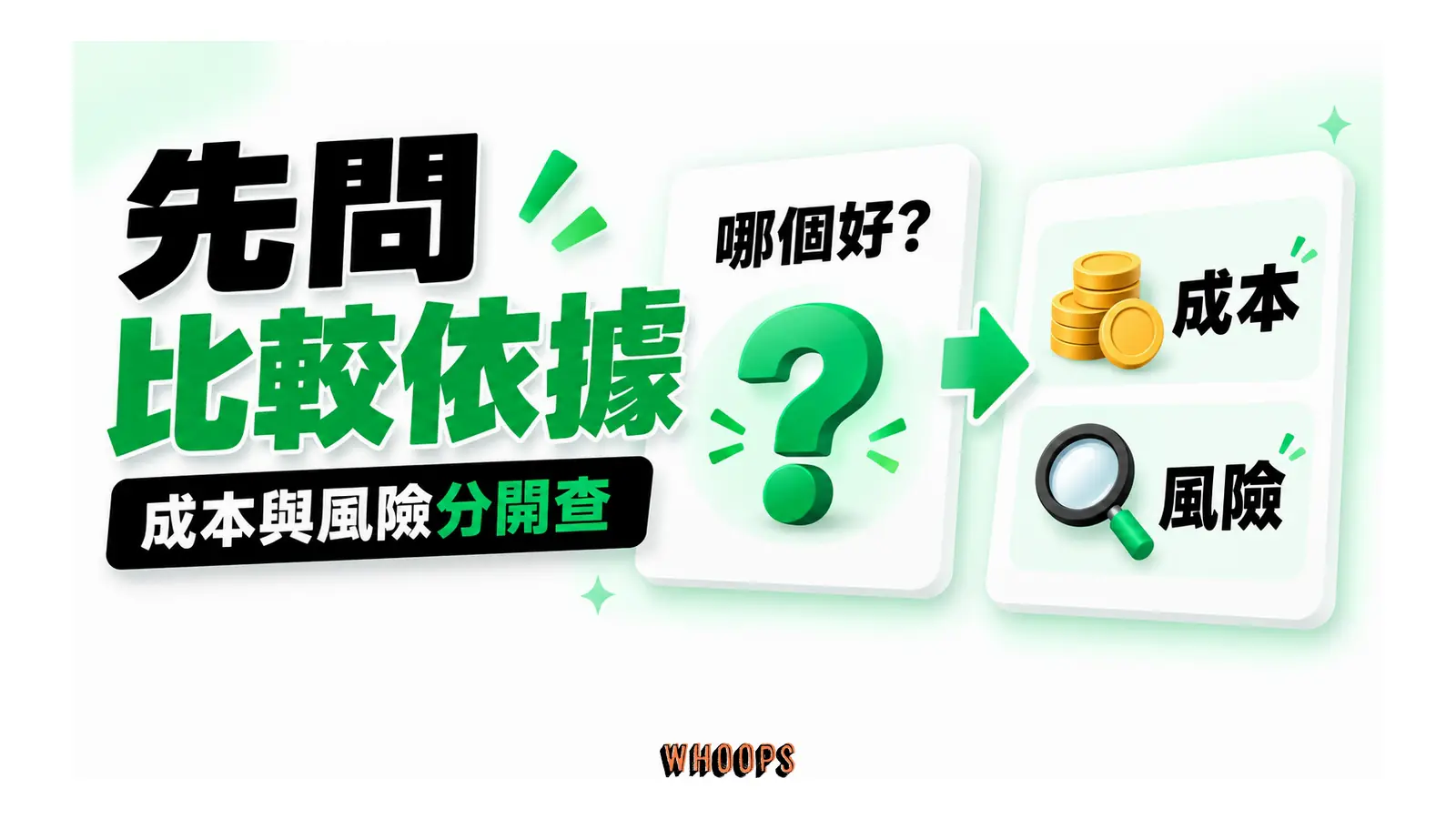 模糊優劣問題與成本風險比較軸的問法對照