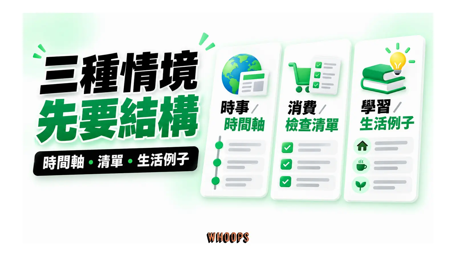 時事、消費及學習三種問題各有不同答案結構