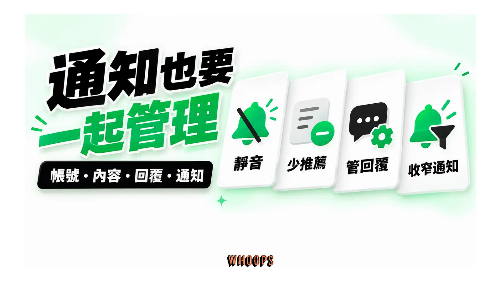 版面與通知管理的四個連續處理層次