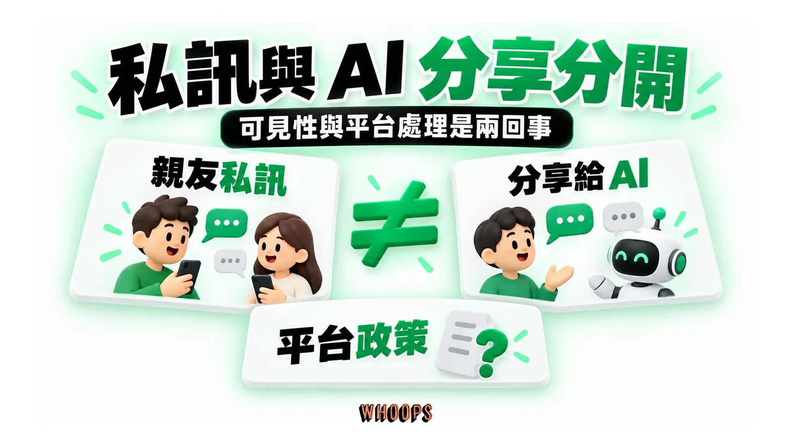 親友私訊與分享給 AI 的內容分開,讀者可見性與平台處理也分開