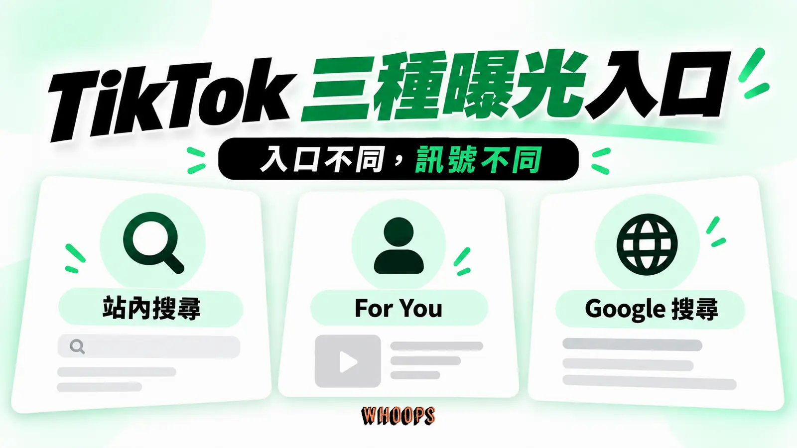 TikTok 三種曝光入口:站內搜尋、For You、Google 搜尋
