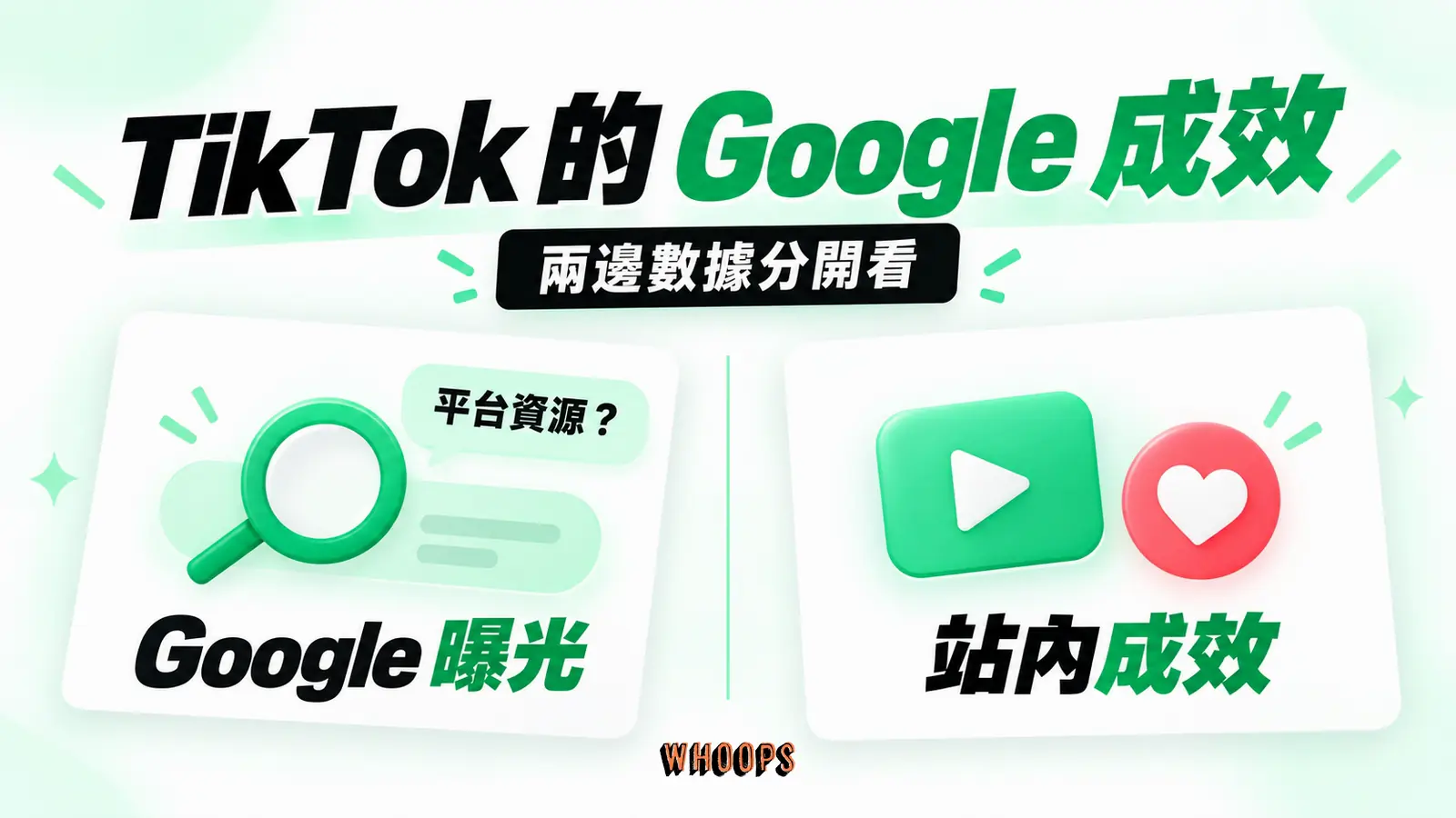 TikTok 的 Google 成效:平台資源、Google 曝光、站內成效