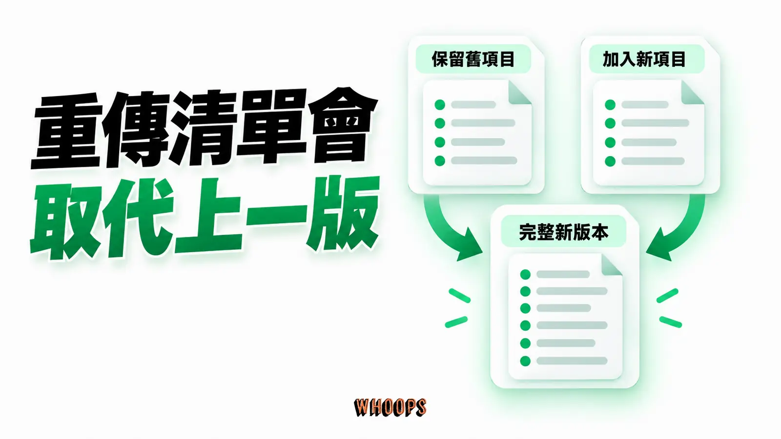 重傳清單會取代上一版:保留舊項目、加入新項目、完整新版本