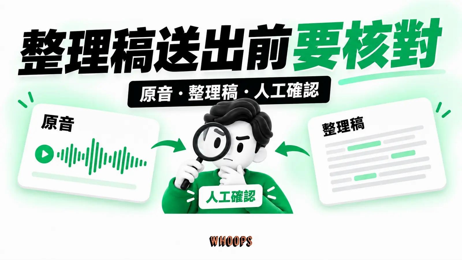 整理稿送出前要核對：原音、整理稿、人工確認