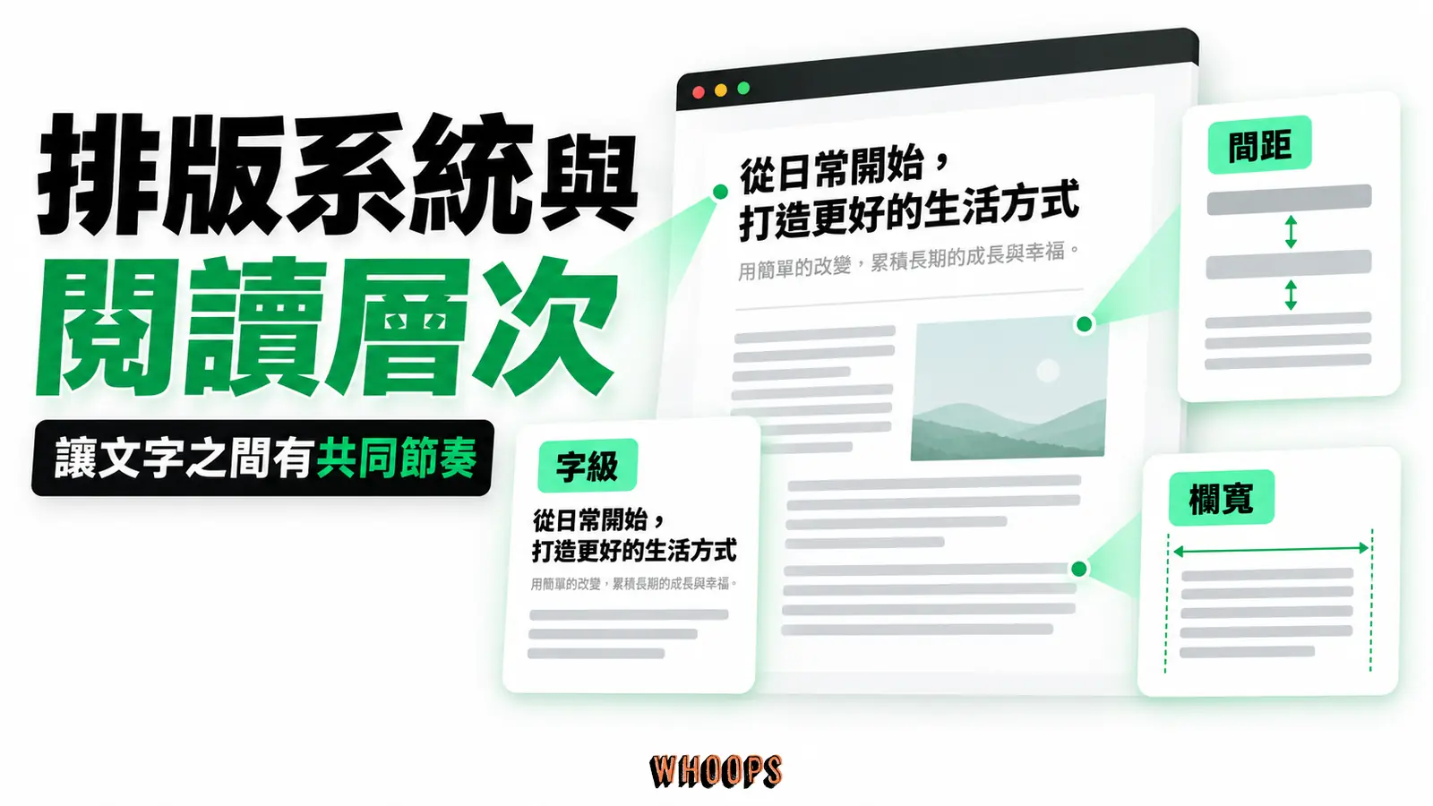 字級、間距與欄寬共同形成文字閱讀層次