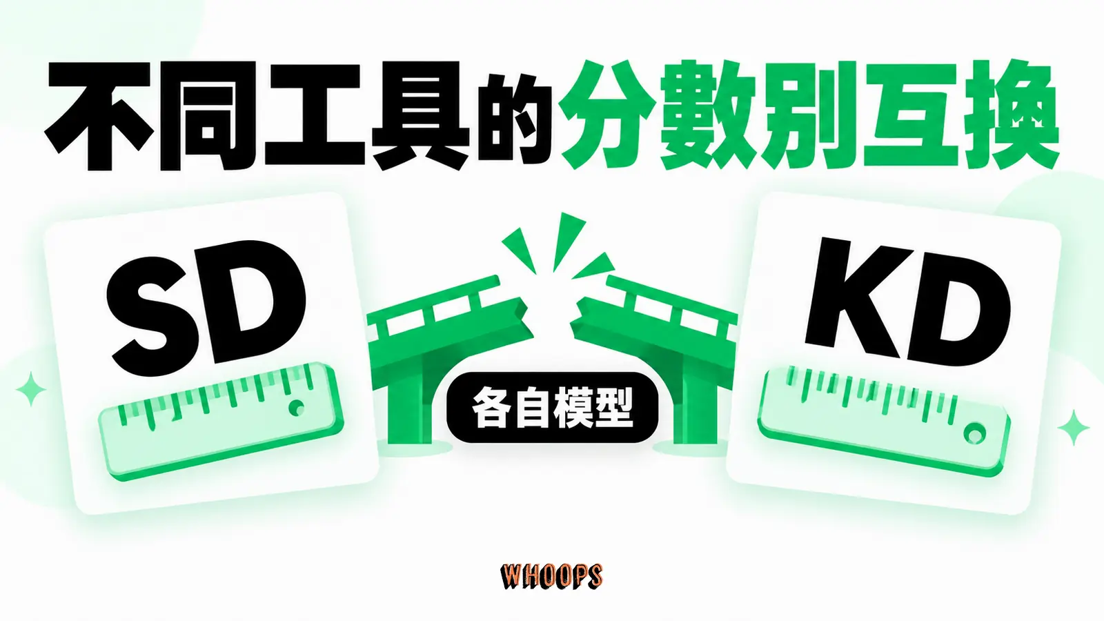 不同工具的分數別互換:SD、KD、各自模型