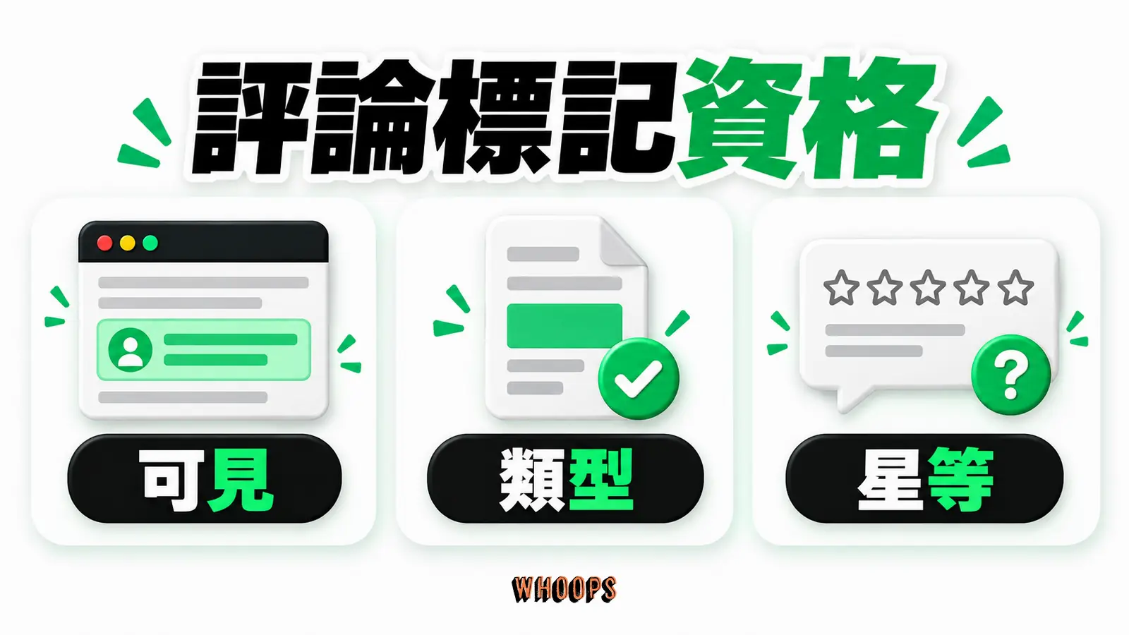 對照可見評論、頁面類型與星等資格,說明標記不保證顯示。