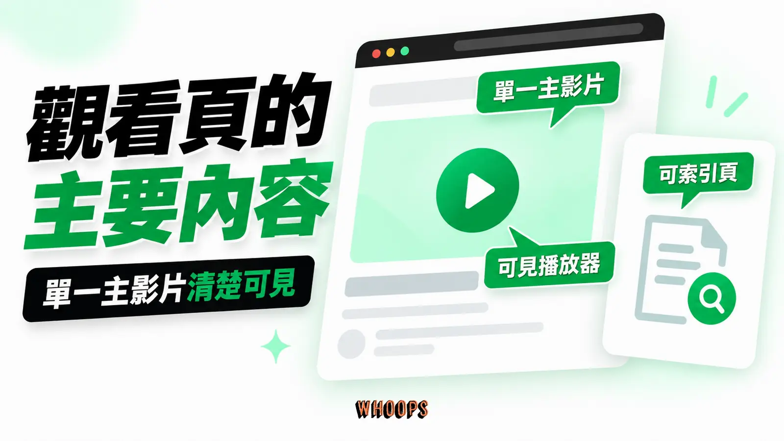 觀看頁的主要內容:單一主影片、可見播放器、可索引頁