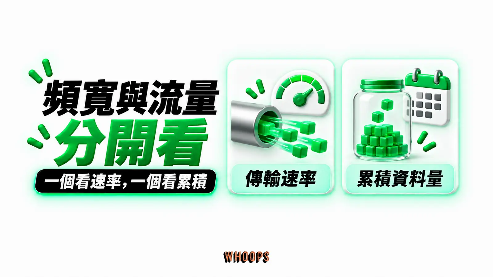 頻寬與流量分開看:傳輸速率、累積資料量