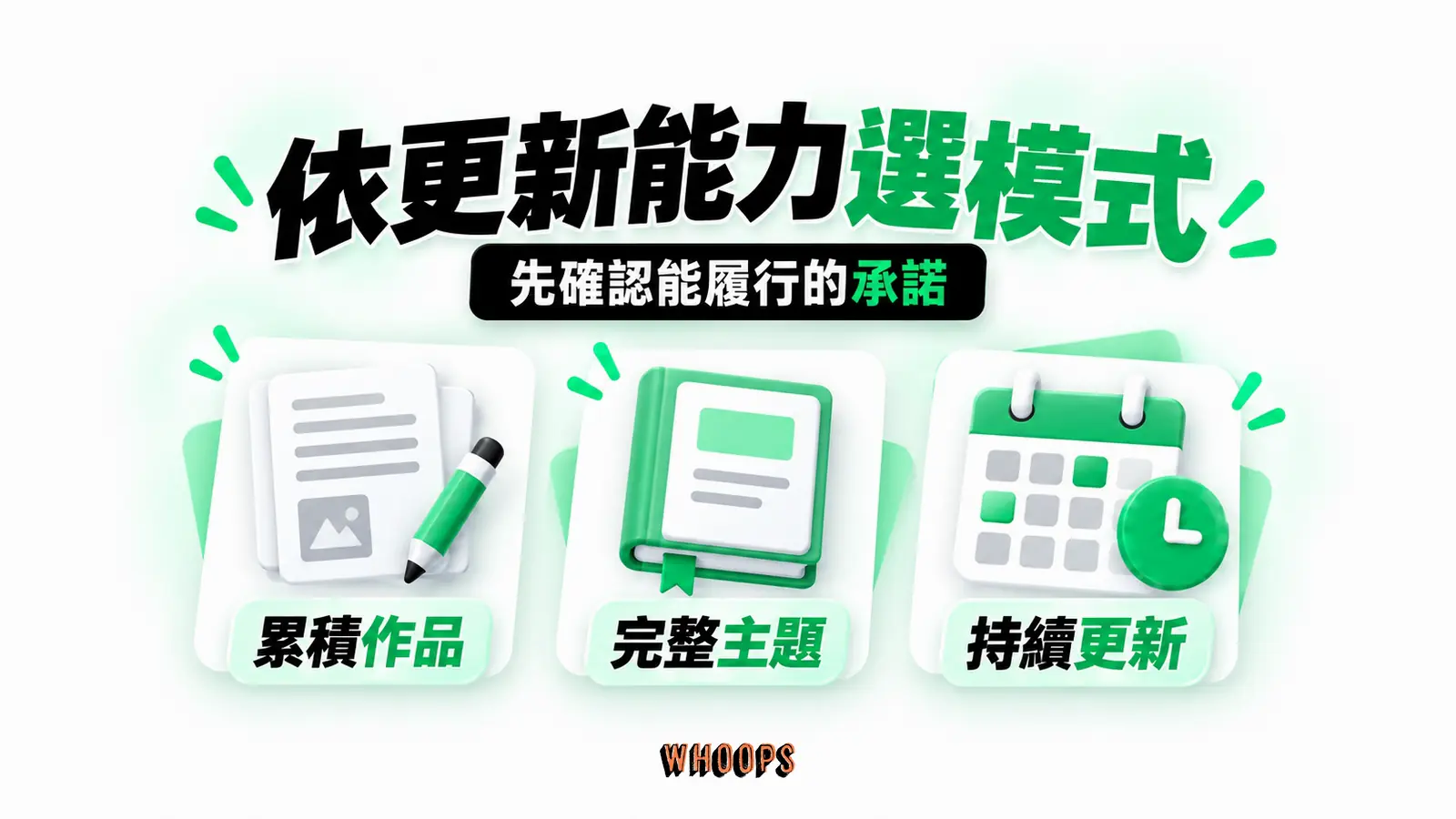 依更新能力選模式:累積作品、完整主題、持續更新