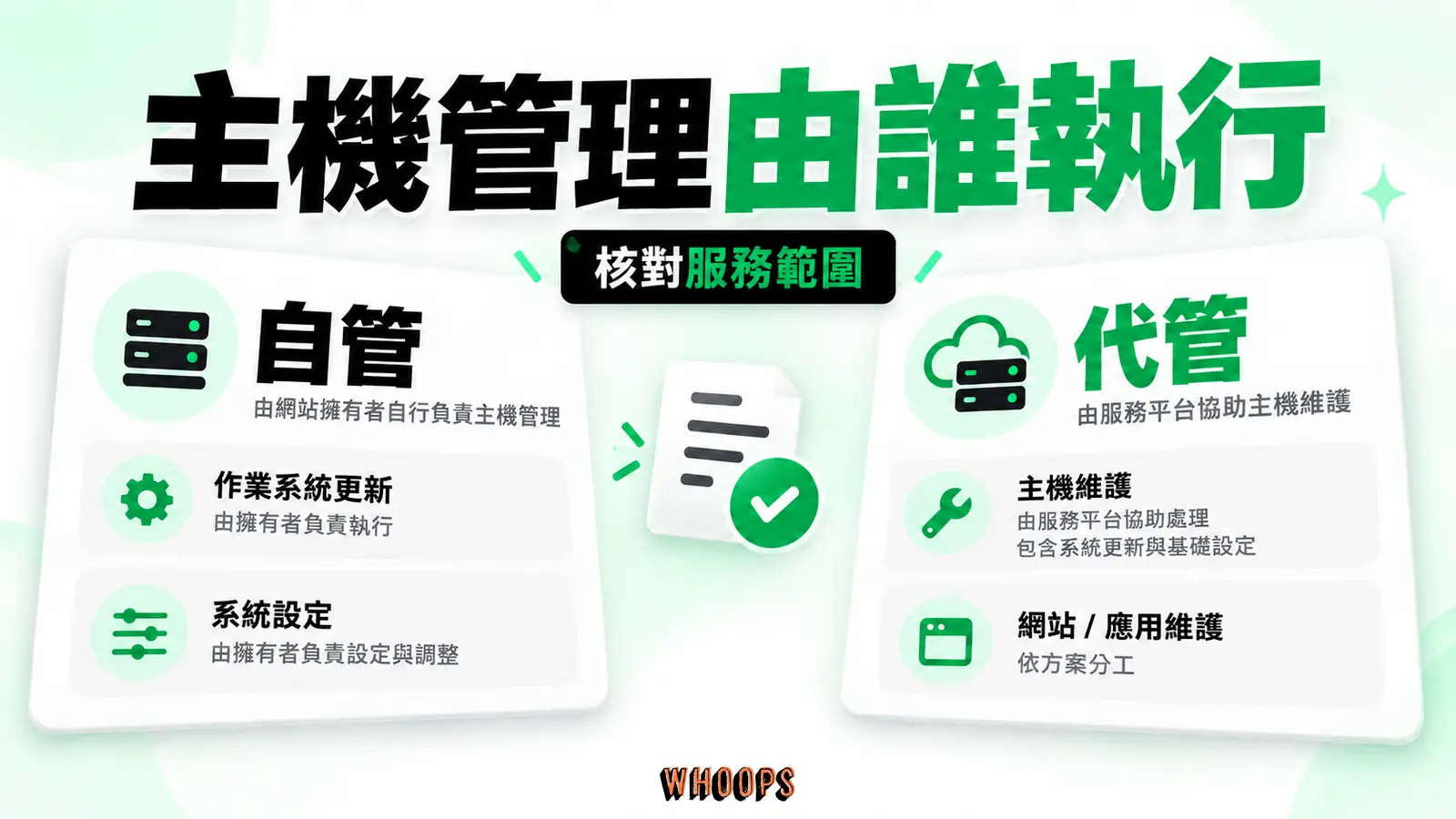 主機管理由誰執行:自管、代管
