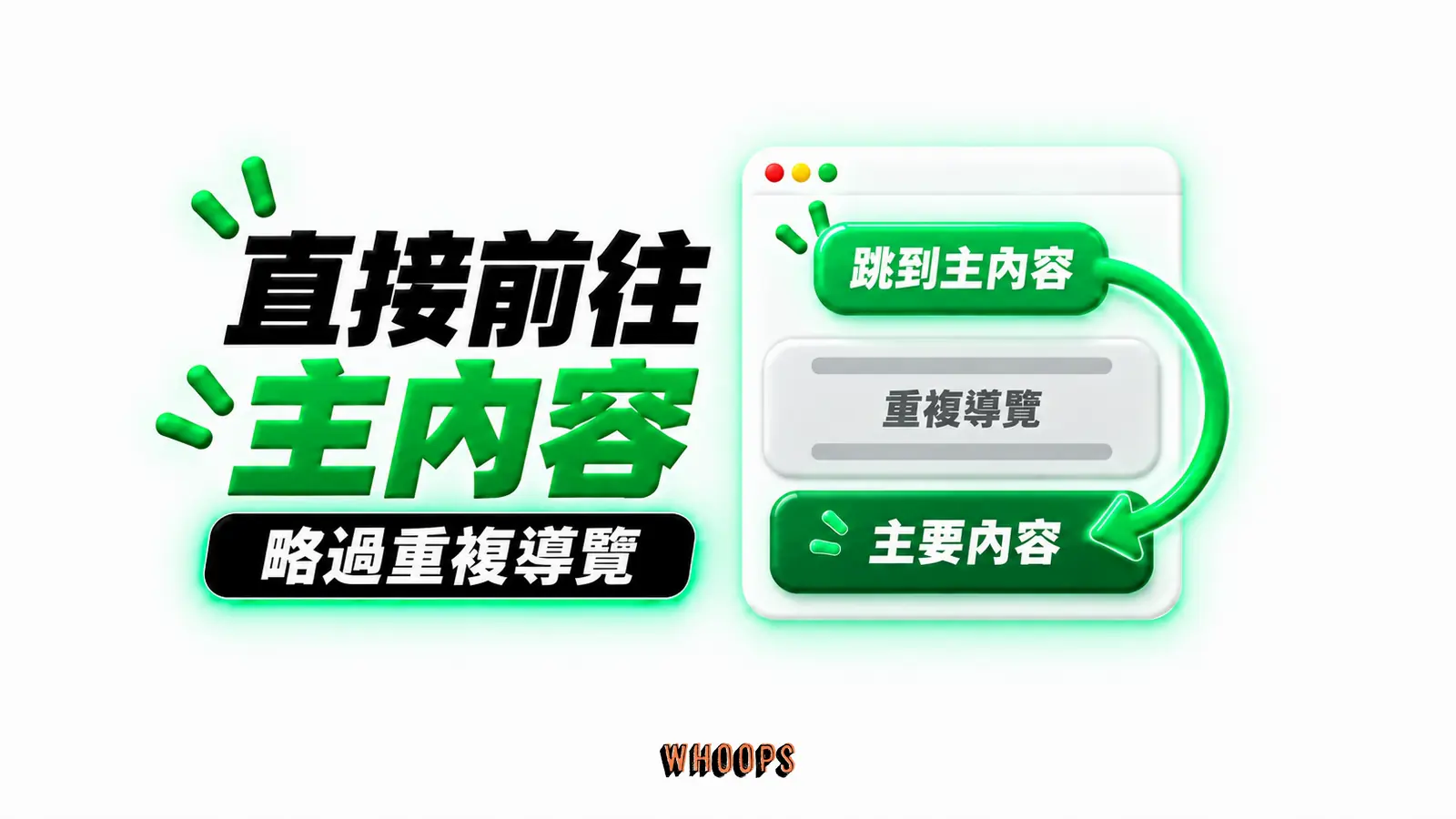 直接前往主內容:跳到主內容、重複導覽、主要內容