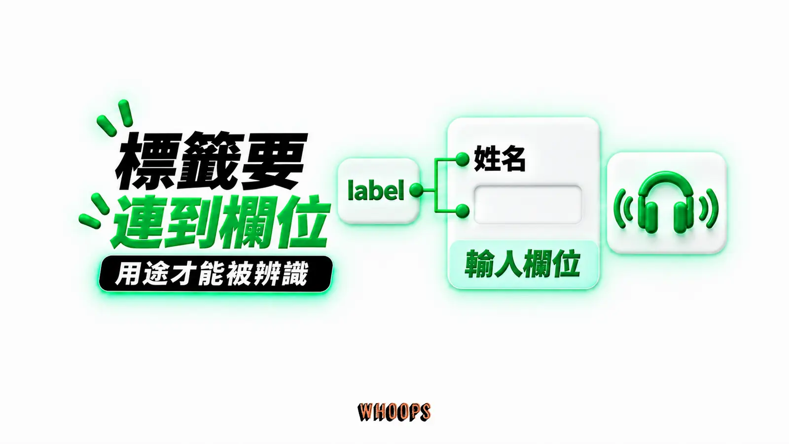 標籤要連到欄位:姓名、label、輸入欄位