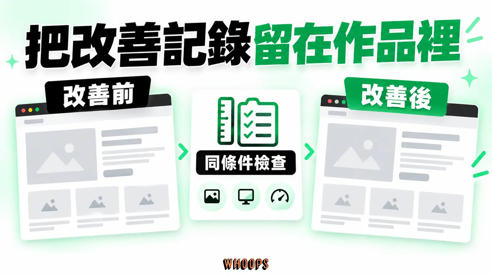 重設計練習可同時記錄原版問題、修改方式與判斷理由。