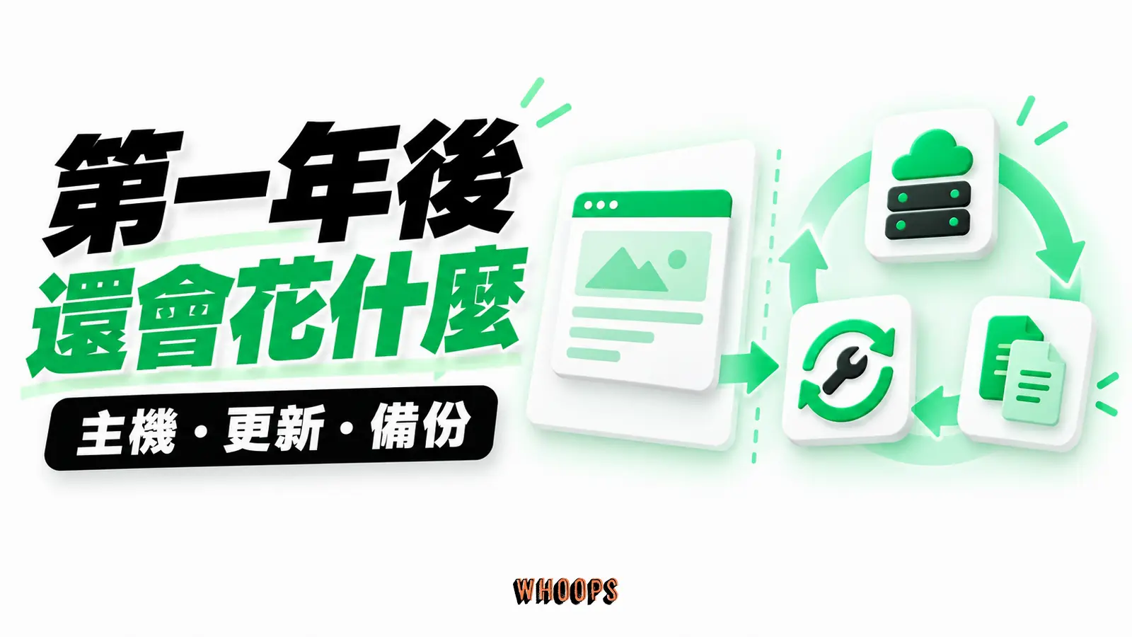 第一年後還會花什麼:主機、更新、備份