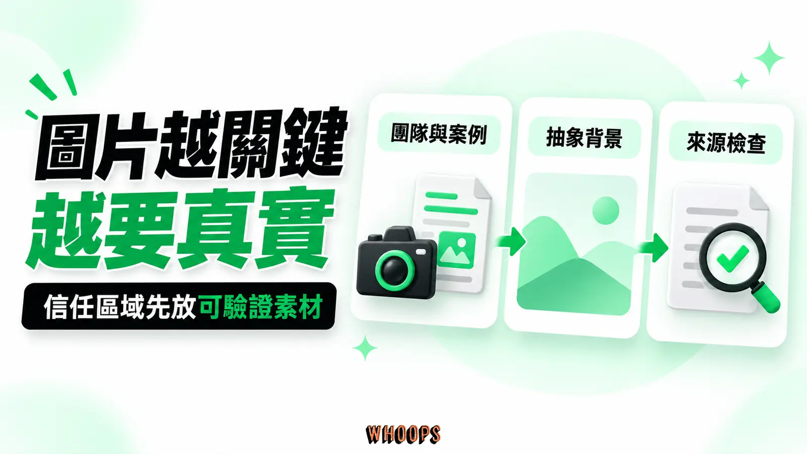 團隊及案例等信任區域優先放可驗證照片,抽象背景可使用概念素材