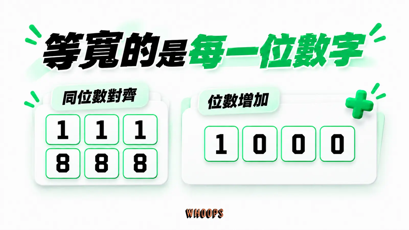 等寬的是每一位數字:同位數對齊、位數增加、111、888、1000