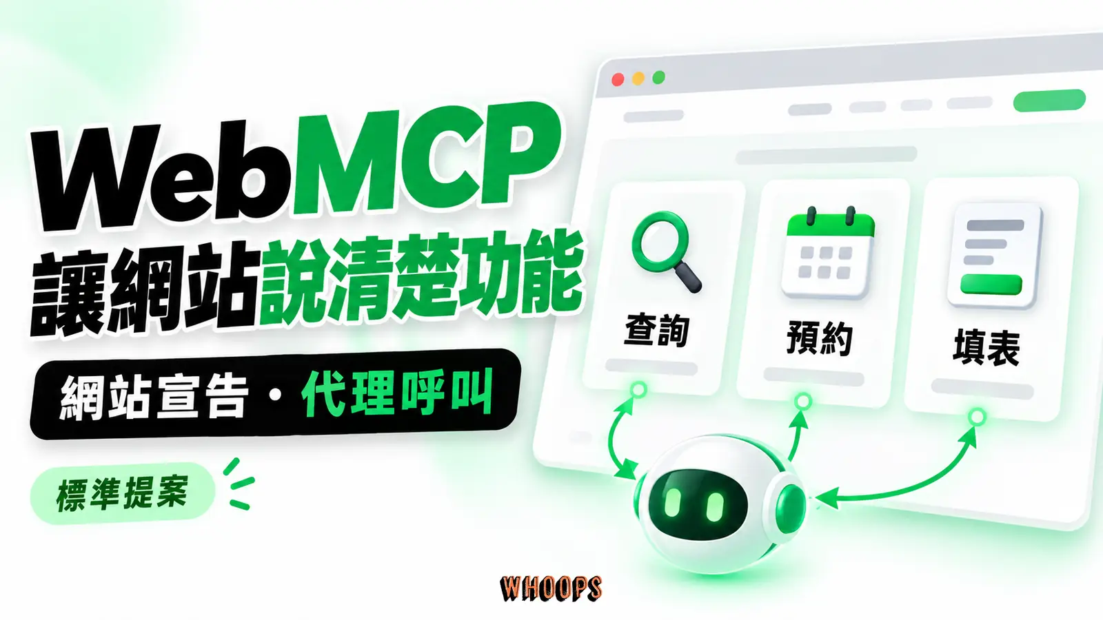 WebMCP 讓網站說清楚功能 WebMCP 概念網站將查詢、預約、填表功能宣告成代理可呼叫的工具卡片
