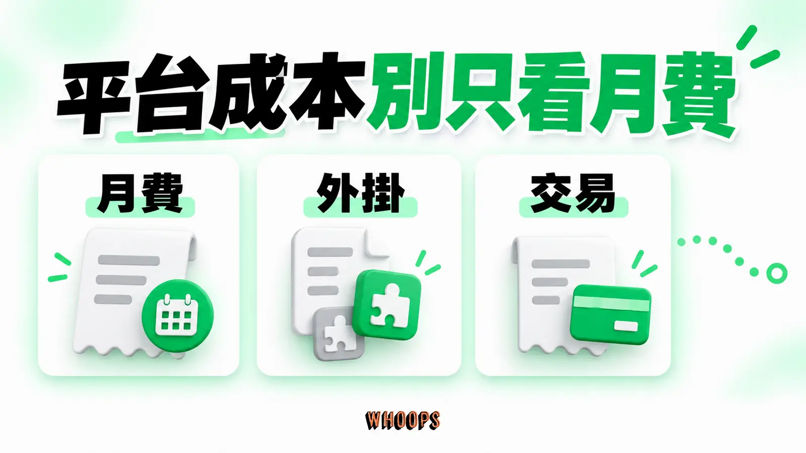 平台成本部分項目示意:月費、外掛與交易費;還需檢查主機、維護、搬遷。
