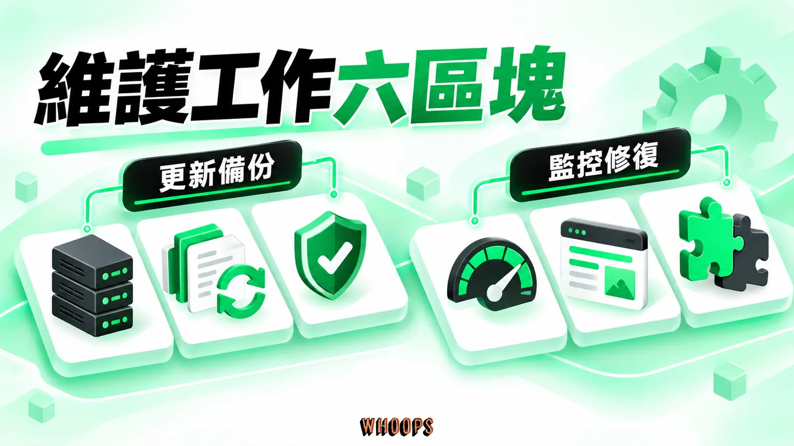 維護工作六區塊:主機、備份、安全、速度、內容與功能依服務項目分開。