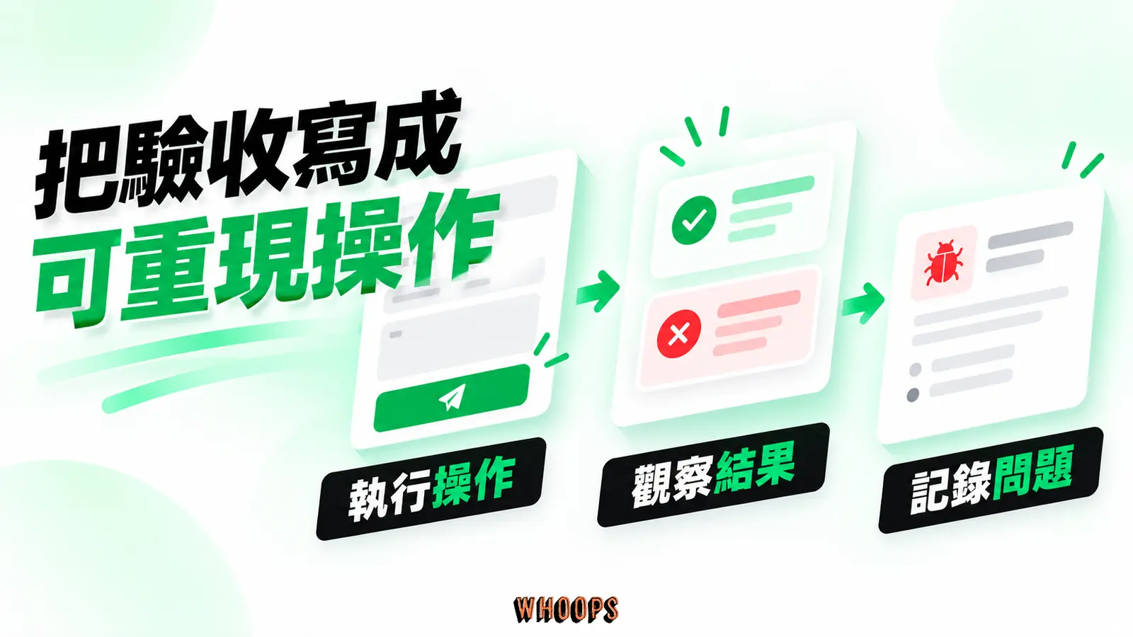 把驗收寫成可重現操作:執行操作、觀察結果、記錄問題