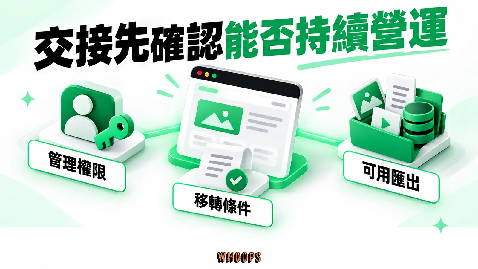 交接先確認能否持續營運:管理權限、可用匯出、移轉條件