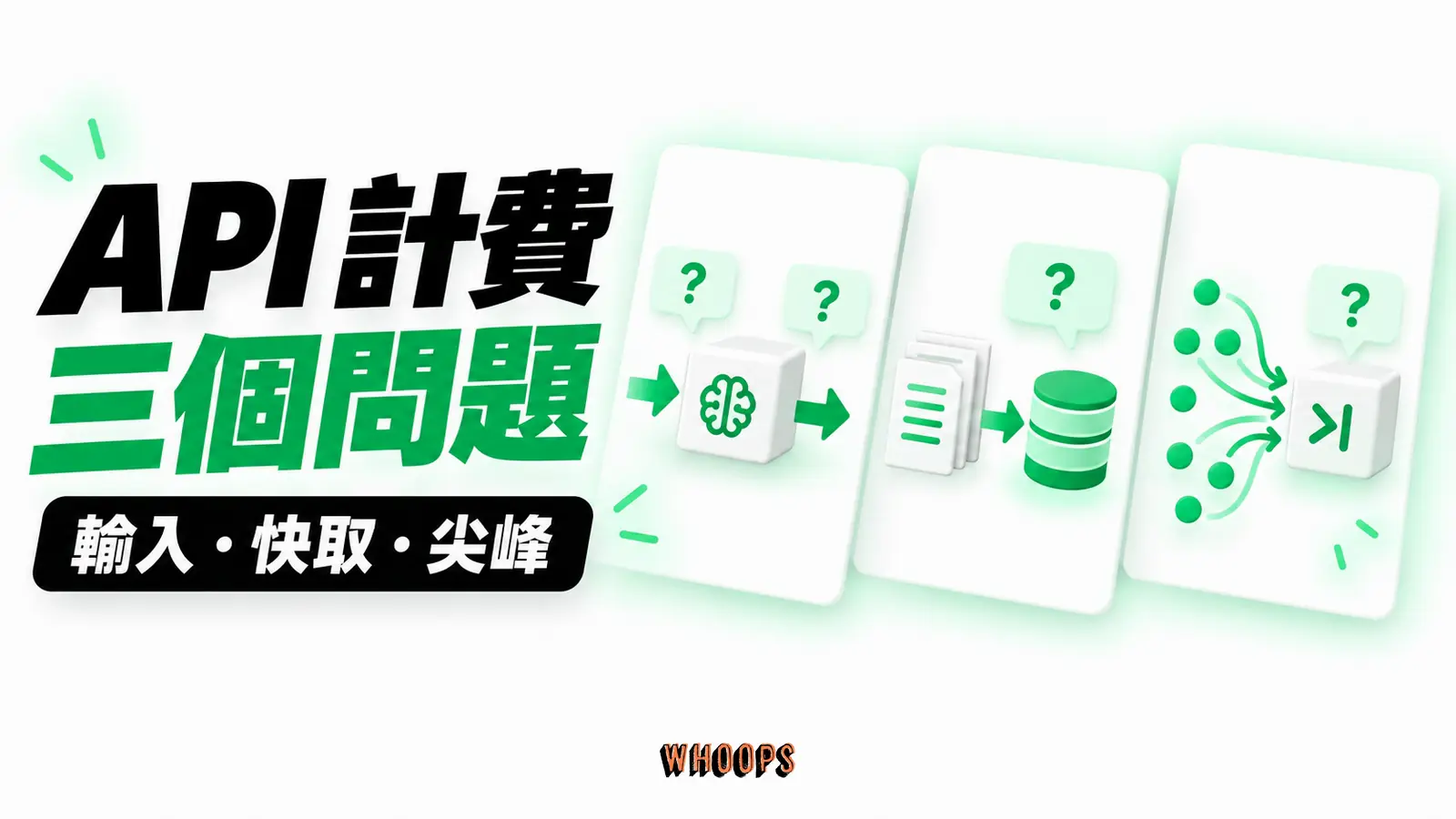 API 計費三個問題:輸入、快取、尖峰
