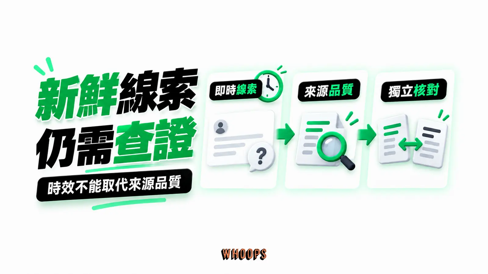 新鮮線索仍需查證:即時線索、來源品質、獨立核對的概念示意