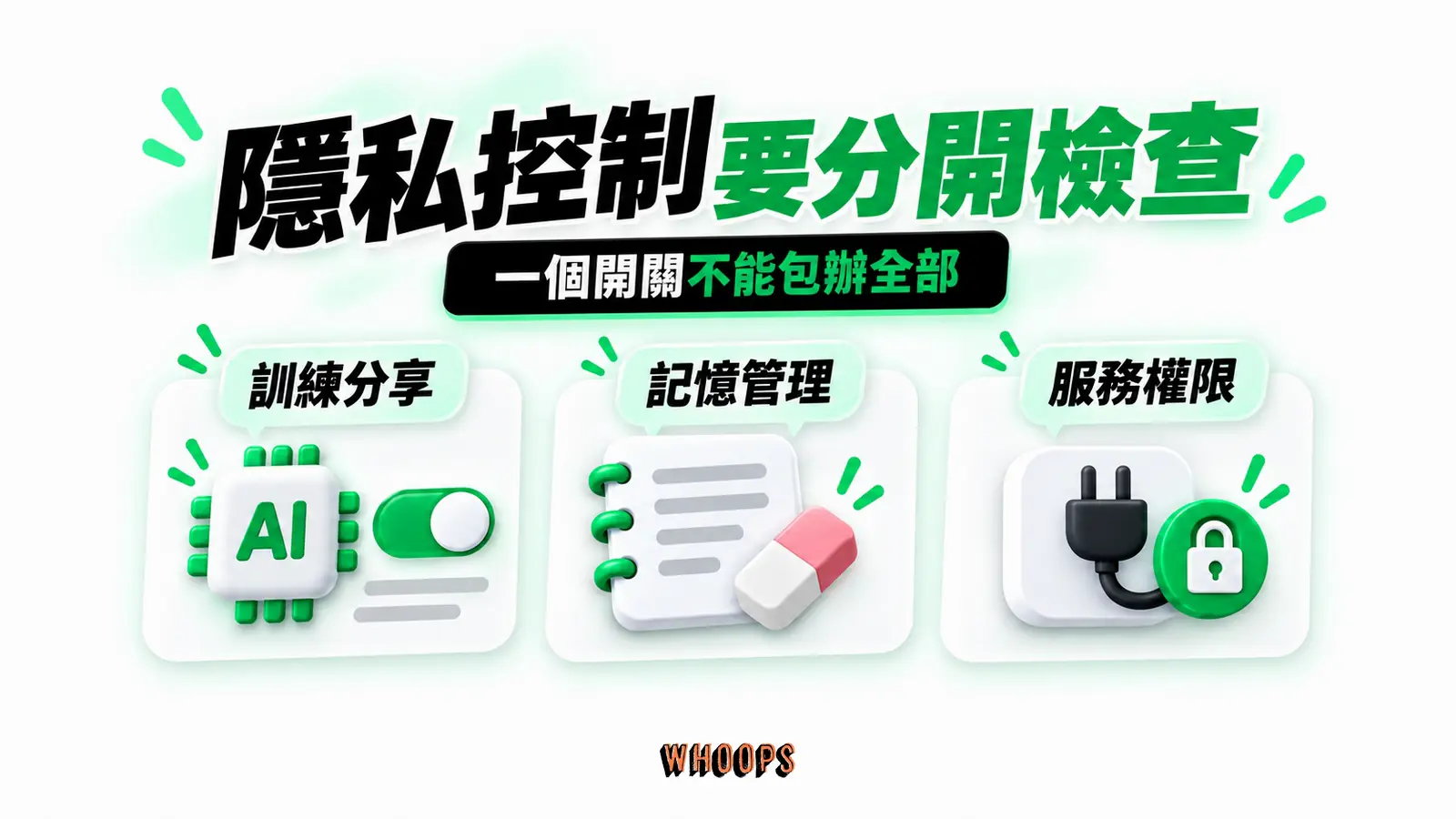 隱私控制要分開檢查:訓練分享、記憶管理、服務權限