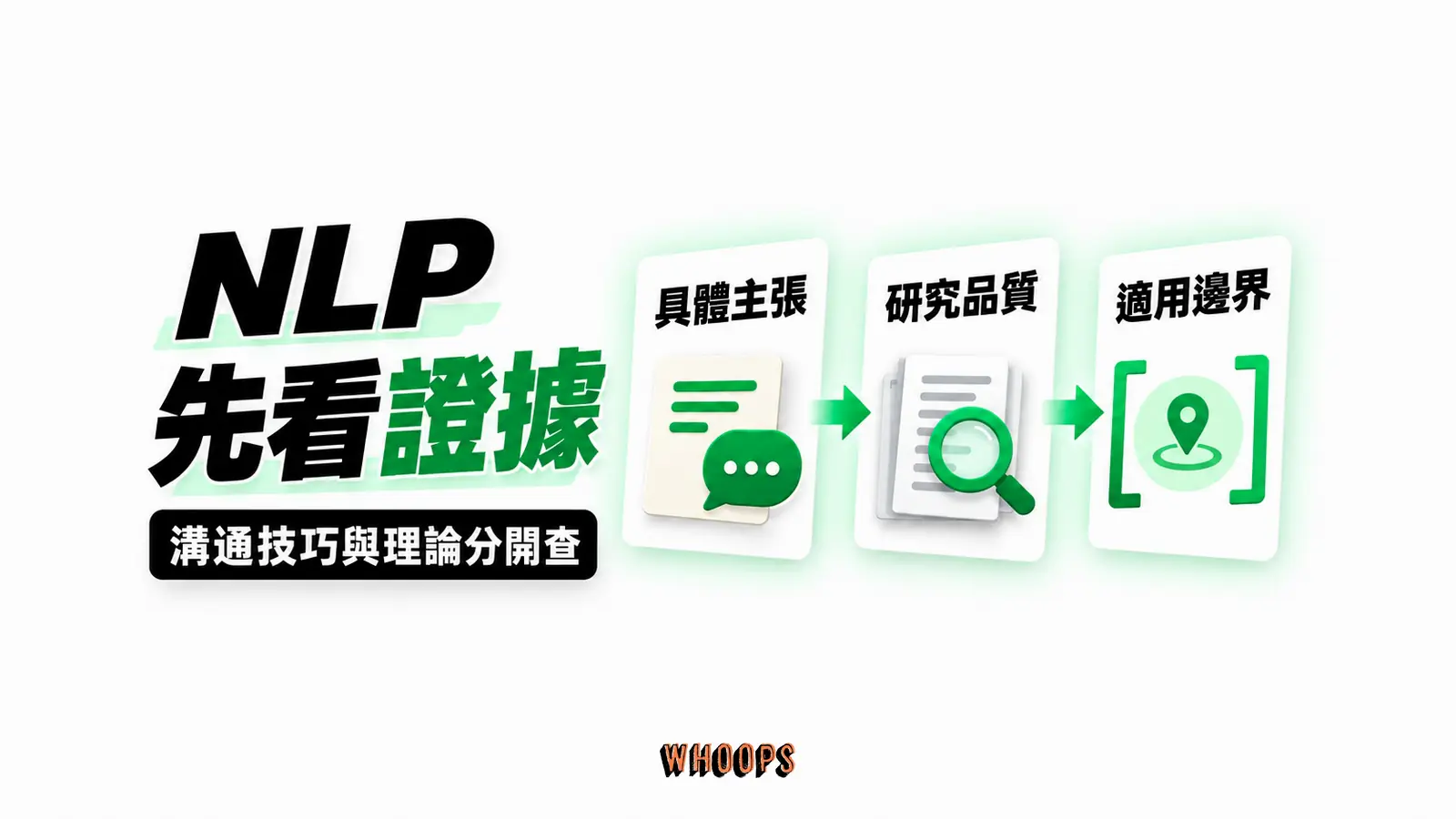NLP 先看證據：具體主張、研究品質、適用邊界