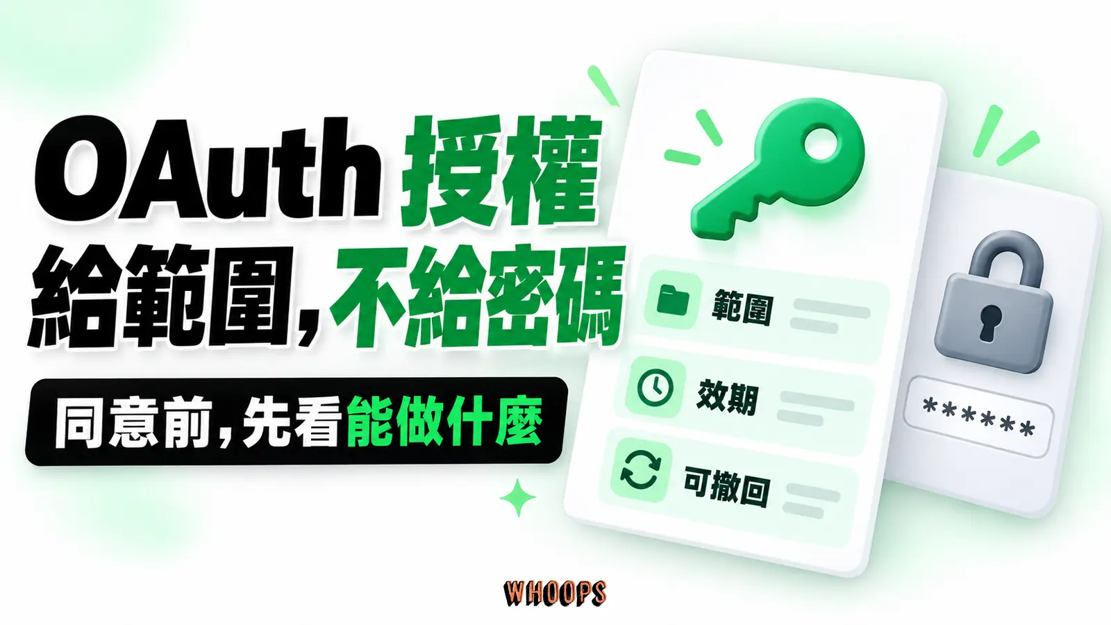 OAuth 授權:給範圍,不給密碼 OAuth 以範圍、效期與可撤回的存取憑證表示有限授權,密碼留在使用者與官方服務之間