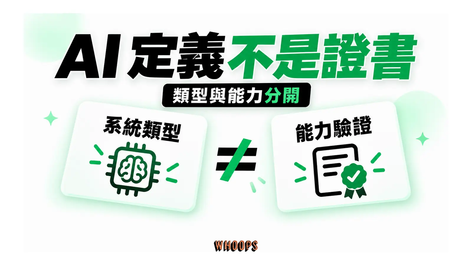 系統類型文件與能力驗證勾選卡分列,不能互相代替