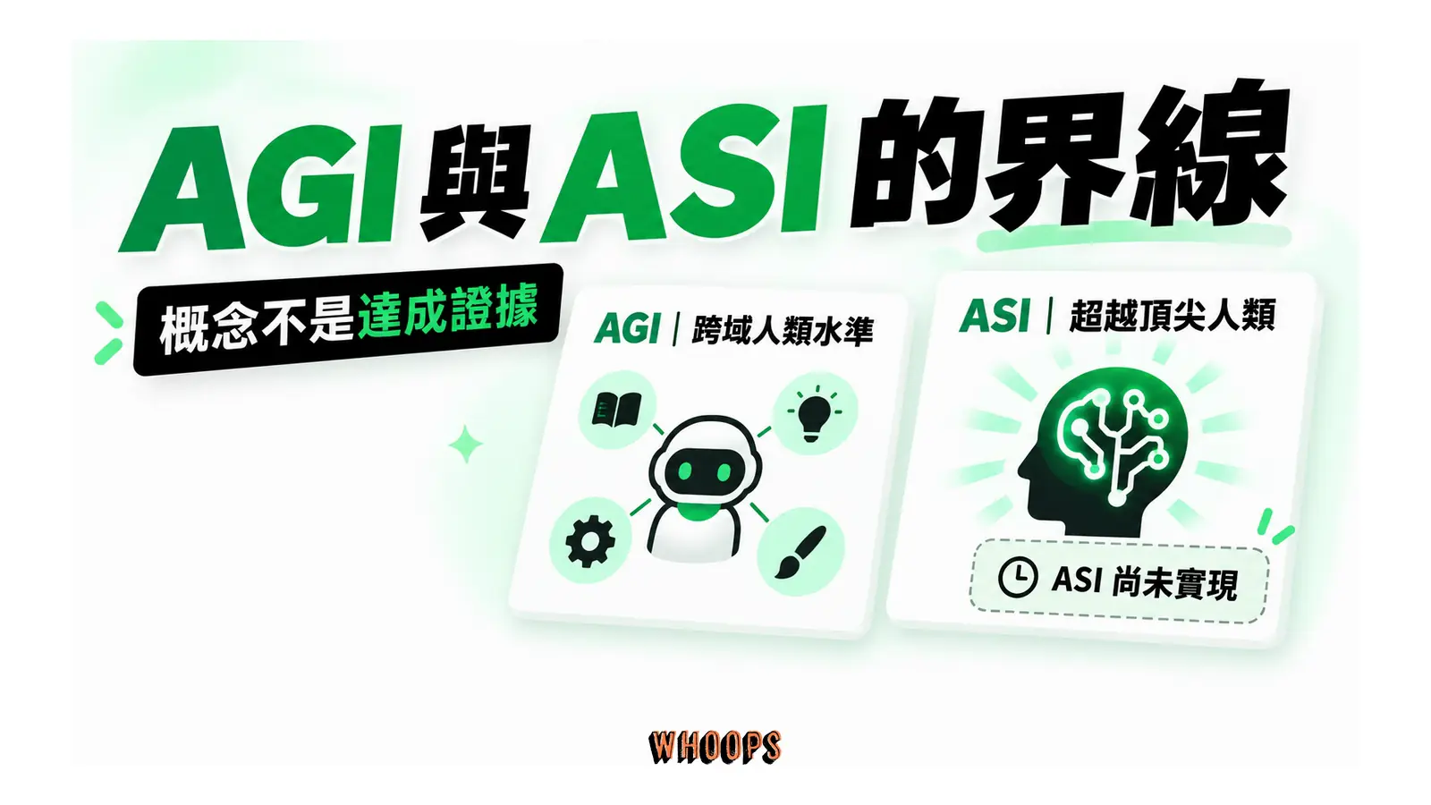 AGI 跨域人類水準與 ASI 幾乎全面超越頂尖人類並列