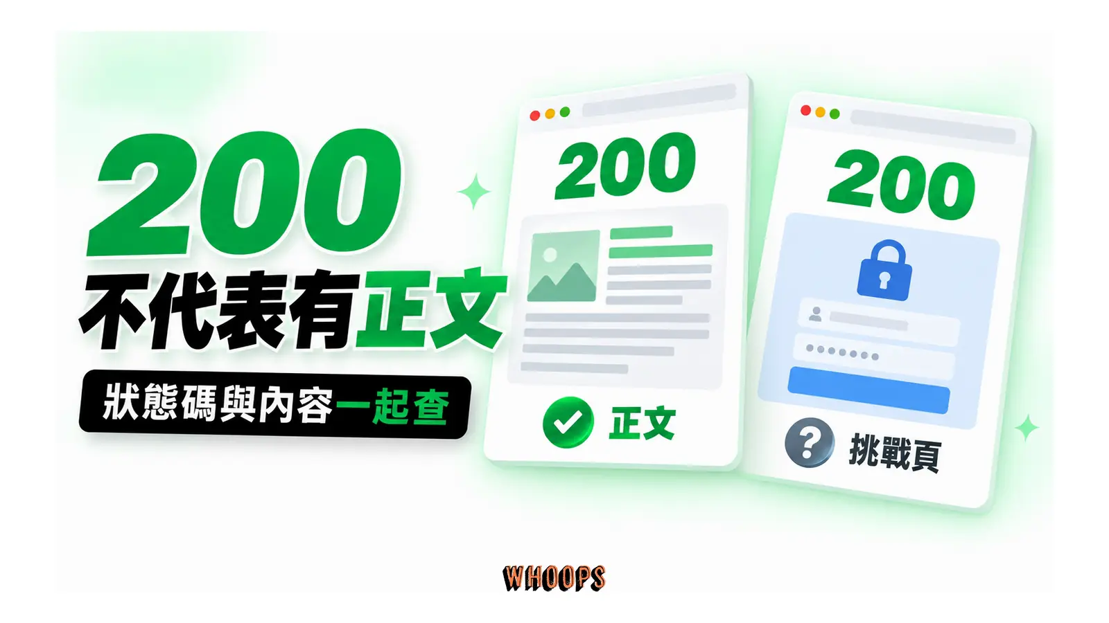 同樣回應 200 的真正正文與挑戰頁對照