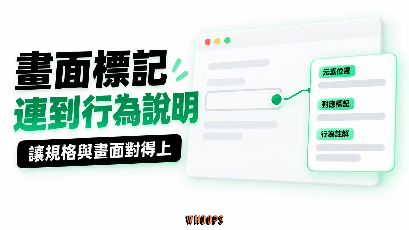 畫面標記連到行為說明:元素位置、對應標記、行為註解
