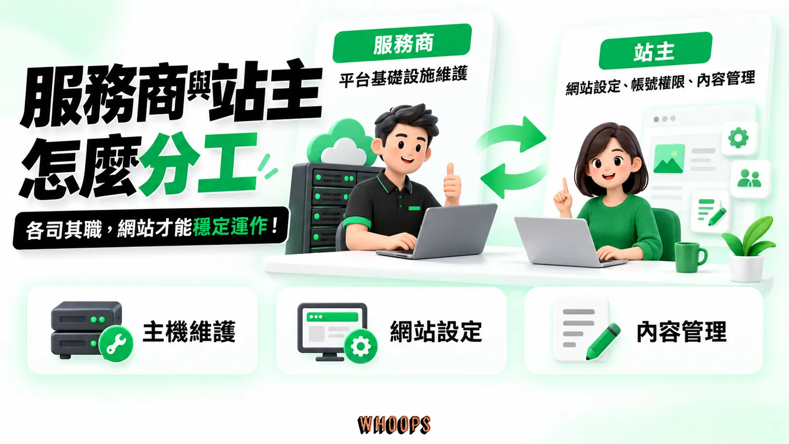 服務商與站主怎麼分工:主機維護、網站設定、內容管理