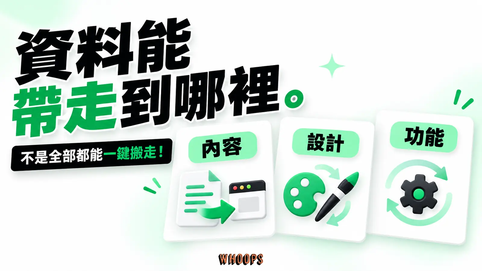 資料能帶走到哪裡:內容、設計、功能