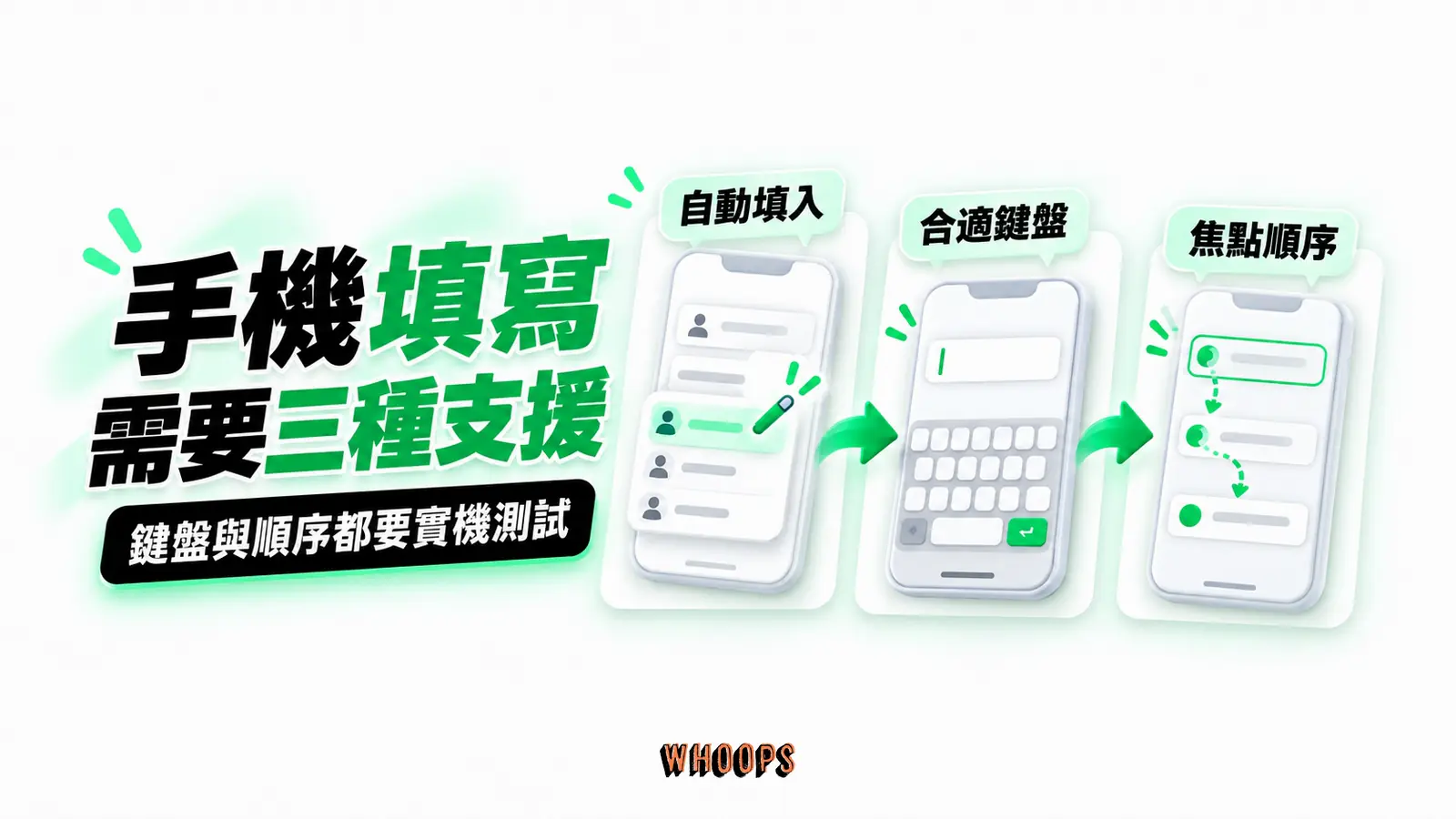 手機填寫需要三種支援:自動填入、合適鍵盤、焦點順序