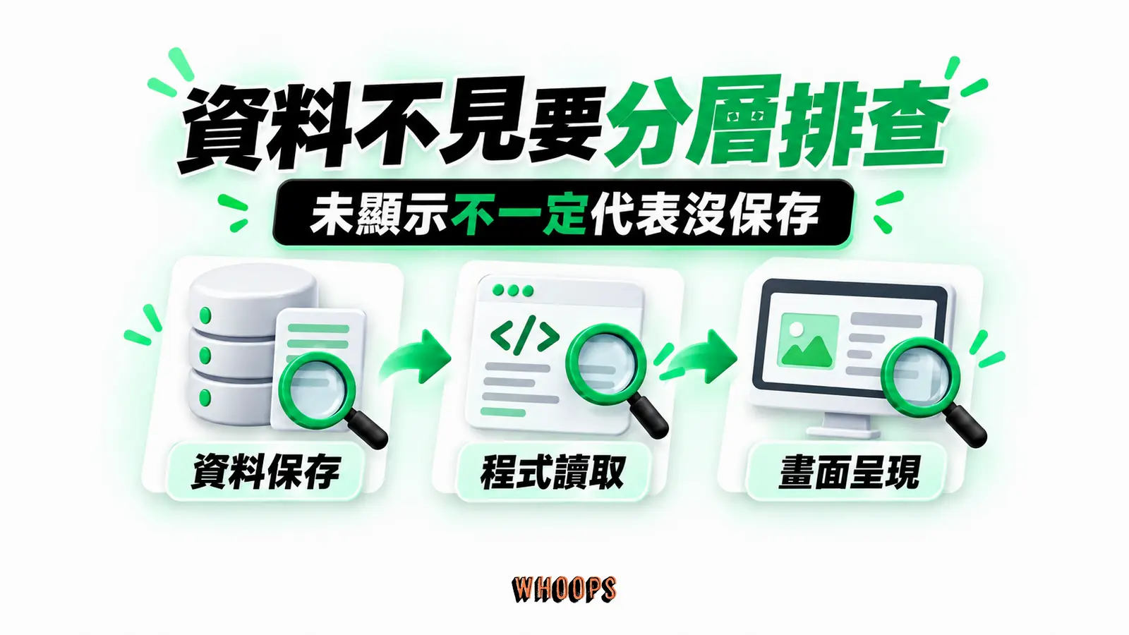 資料不見要分層排查:資料保存、程式讀取、畫面呈現