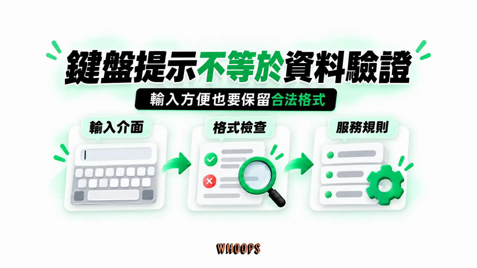 鍵盤提示不等於資料驗證:輸入介面、格式檢查、服務規則