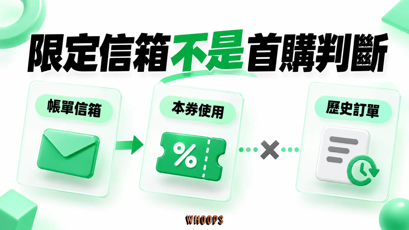 限定信箱不是首購判斷:帳單信箱、本券使用、歷史訂單